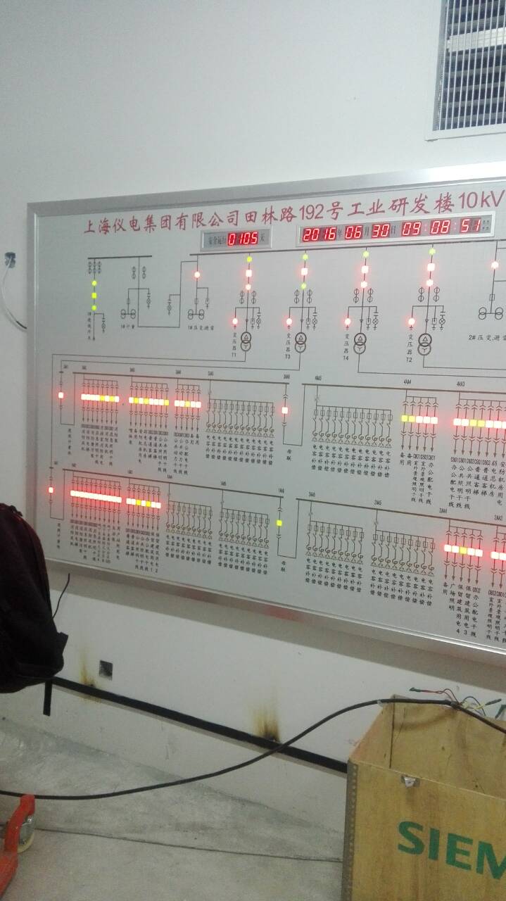 模擬屏